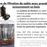 Systeme de filtration de sable avec grande boite de recouvrement en bois