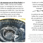 Le systeme de massage par jet deau hydro pour bain nordique en bois 2