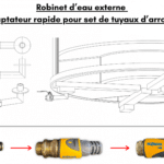 Robinet deau externe Adaptateur rapide pour set de tuyaux darrosage pour terrasse bain a remous