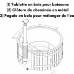 Tablette en bois pour boissons Cloture de cheminee en metal Pagaie en bois pour melanger de leau pour bain nordique en bois