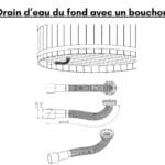 Drain deau du fond avec un bouchon