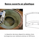 Bain Nordique en polypropylene 4 – 8 – 12 places Bancs ouverts en plastique 8