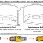Robinet deau externe Adaptateur rapide pour set de tuyaux darrosage 12.5mm 15mm